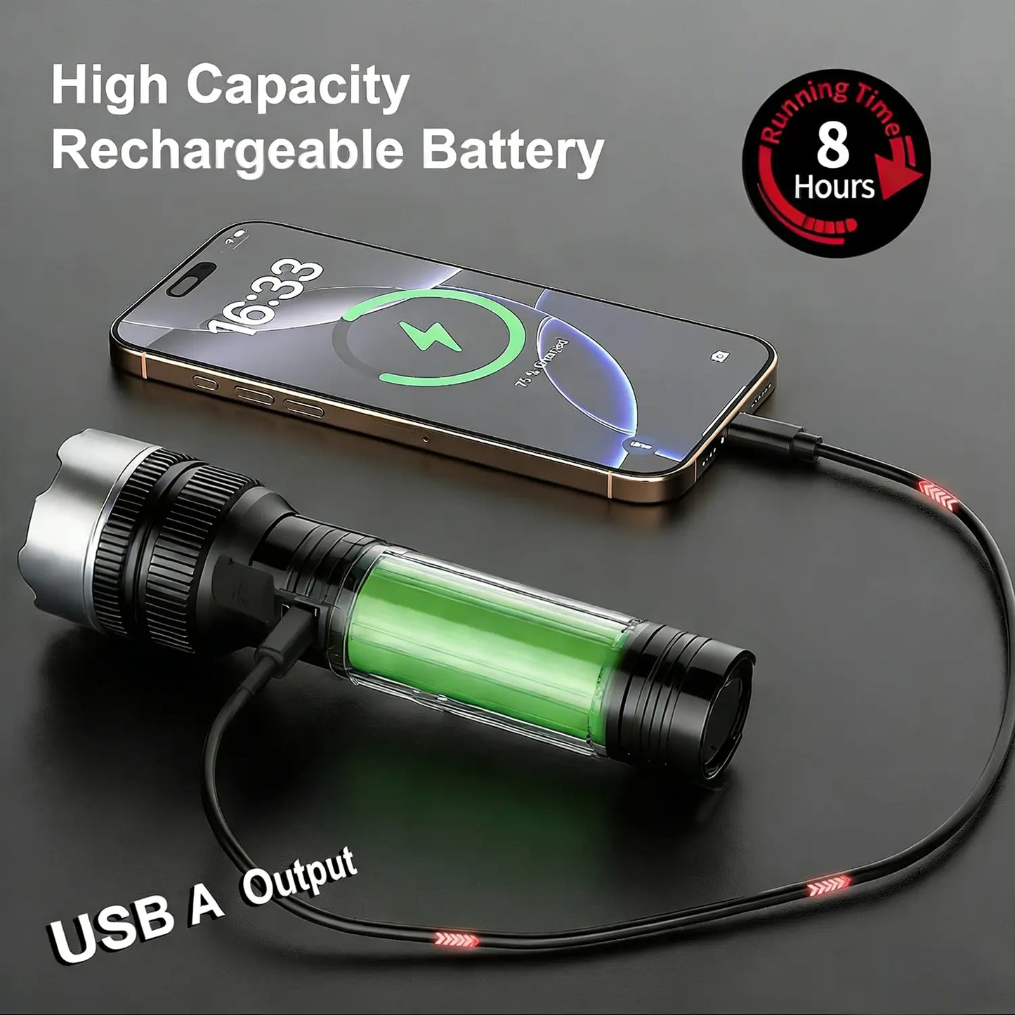 2-In-1 Strong Flashlight (Power Bank), Digital Display Ofpower, Rechargeable, Zoomable,, X4Waterproof,Adjustable Brightness Flash Light for Outdoor, Emergency,Camping Accessories, Black Tiktokshopspringglowup