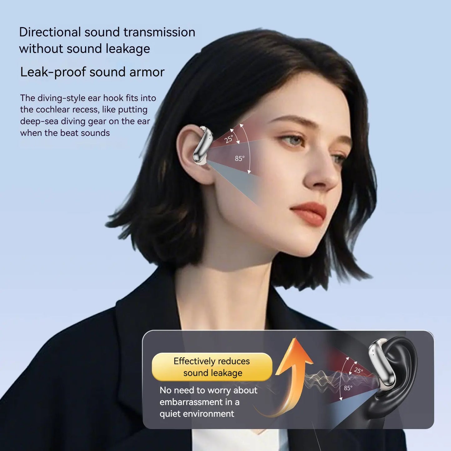 Monster Ear Buds - Bluetooth Headphones with Zero‑Gravity Titanium Ear‑Hook Design, Noise Isolation, 145H Playtime Wireless Earbuds Headset Bluetooth 6.0, IPX5 Waterproof & Sweatproof, Ideal for Travel & Electronic Gifts for Men and Women
