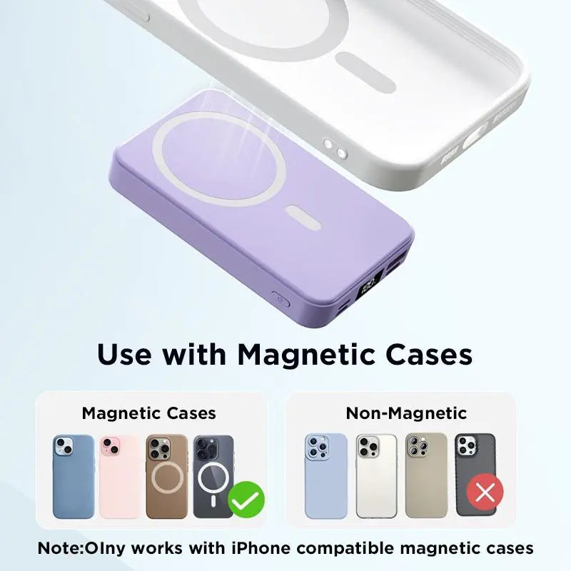 10000Mah Magnetic Power Bank – Portable Charger with Foldable Stand, LED Digital Display, Charge Iphone & Android Devices Simultaneously