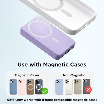 10000Mah Magnetic Power Bank – Portable Charger with Foldable Stand, LED Digital Display, Charge Iphone & Android Devices Simultaneously