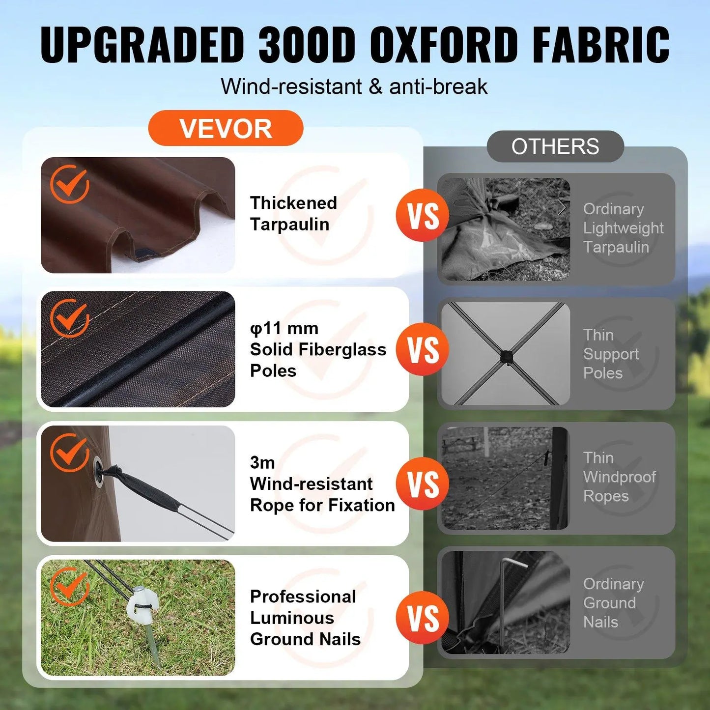 VEVOR Camping Gazebo Screen Tent, 12*12Ft, 6 Sided Pop-Up Canopy Shelter Tent with Mesh Windows, Portable Carry Bag, Stakes, Large Shade Tents for Outdoor Camping, Lawn and Backyard, Brown/Beige