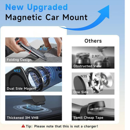 New Model Car Phone Holder: Foldable Magnetic Anti-Shake Navigation Stand, Universal Automotive Mount for Tesla & All Vehicles, Must-Have Driving Accessory with Strong Grip.