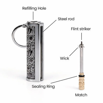 Retro Permanent Match Lighter Gift,Keychain Lighter Classic Refillable Keychain Lighter, 10000 Times Ignition Portable Fire Stick for Camping & Everyday Carry (Fuel Not Included)